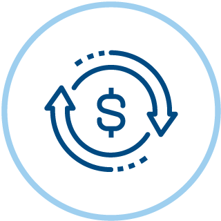 Account Fees